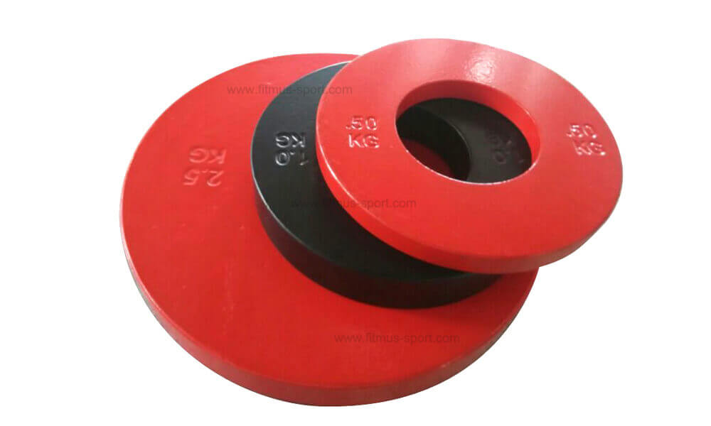 Metal training Plates